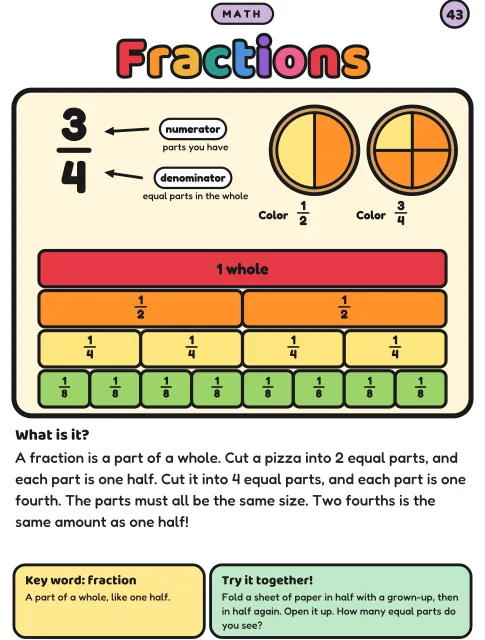 Fractions coloring page
